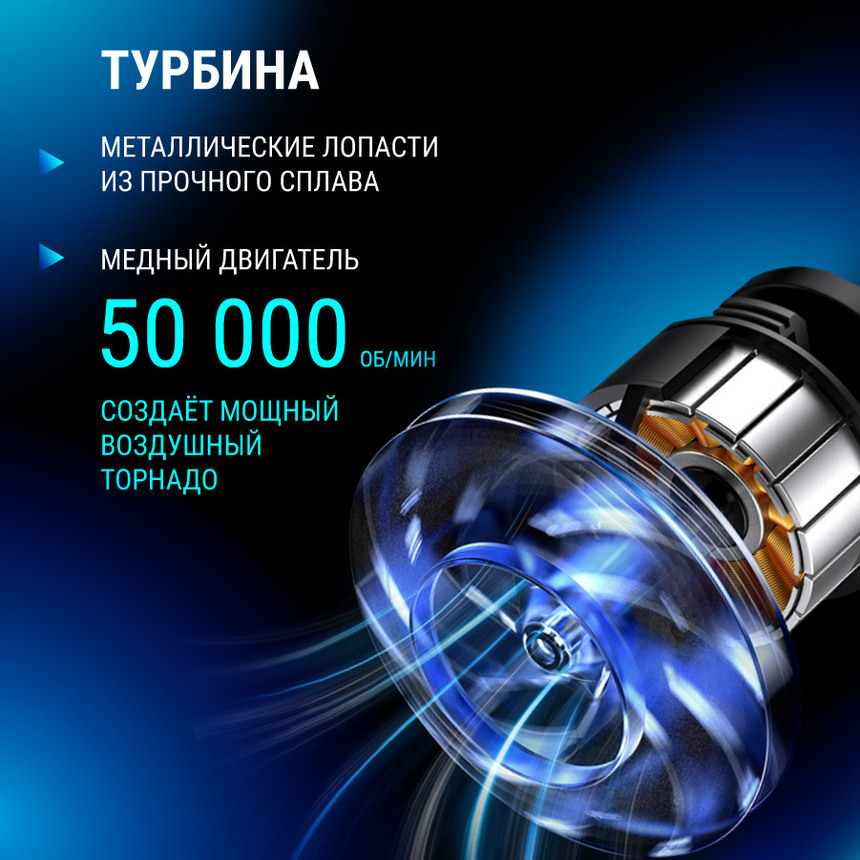 Пылесос беспроводной ROBOVOLT V8 RBV800