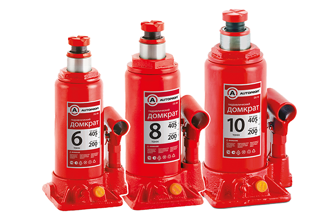 Топ-5 лучших домкратов 2025 Рейтинг надежности и удобства