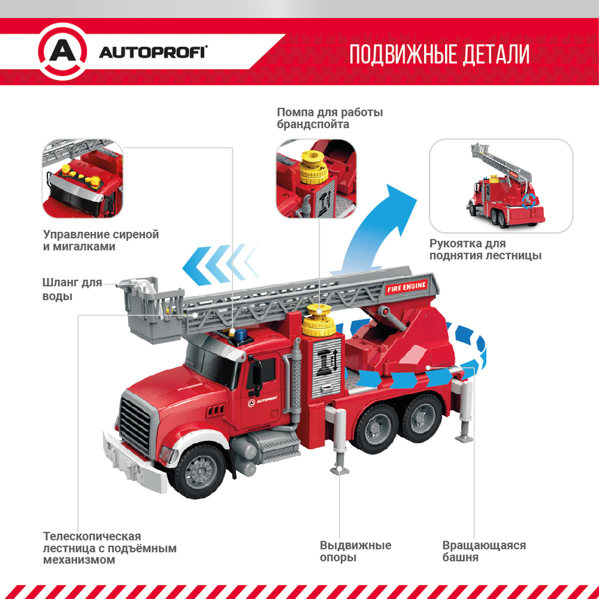 Инерционный городской транспорт с подвижными деталями "Пожарная машина" CA-035/FIRE